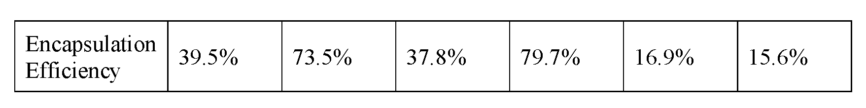 Figure imgf000157_0001