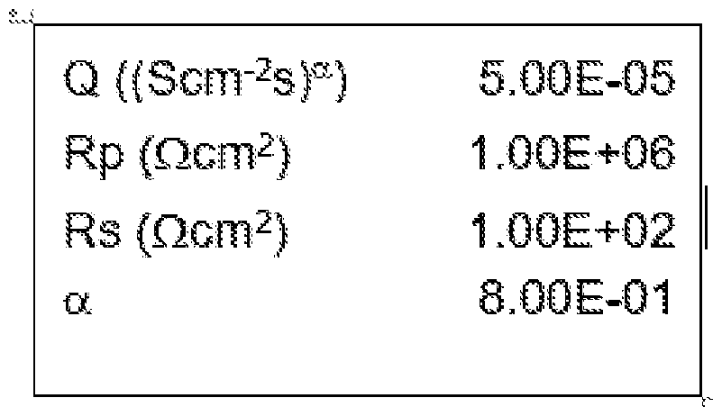Figure imgf000029_0001