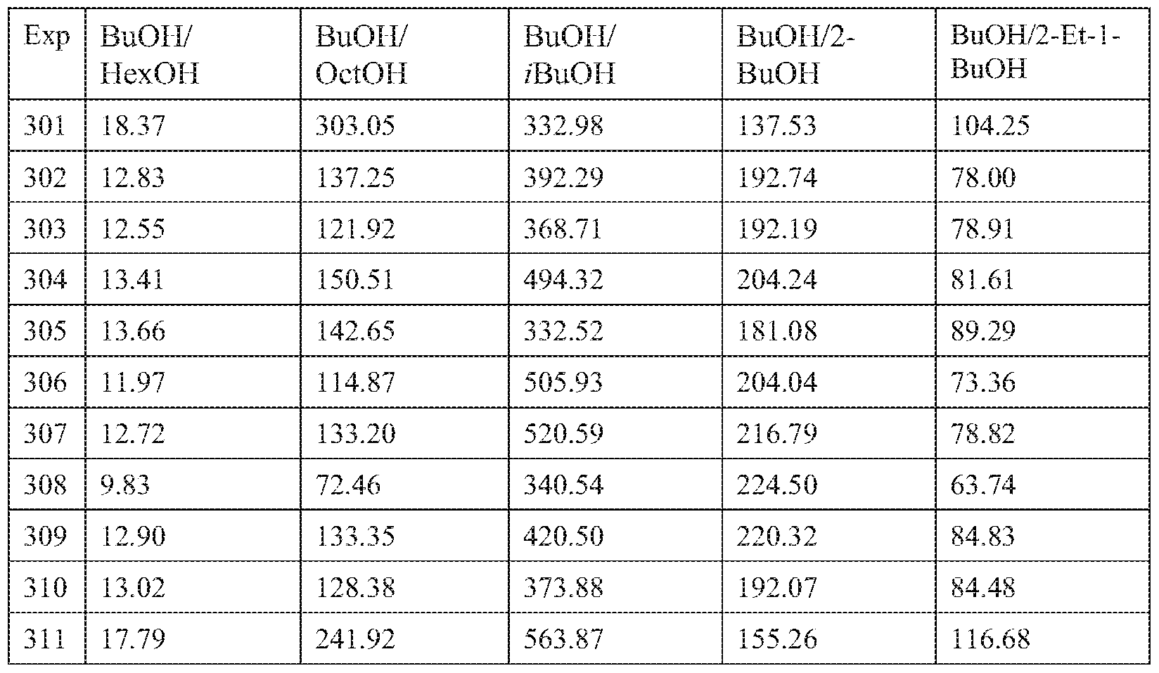 Figure imgf000110_0002