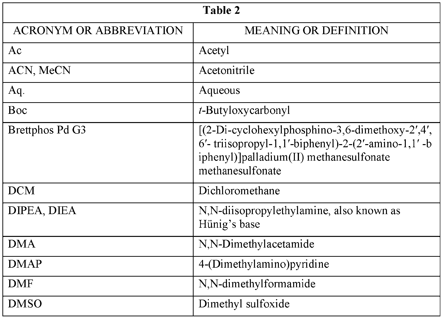 Figure imgf000079_0001