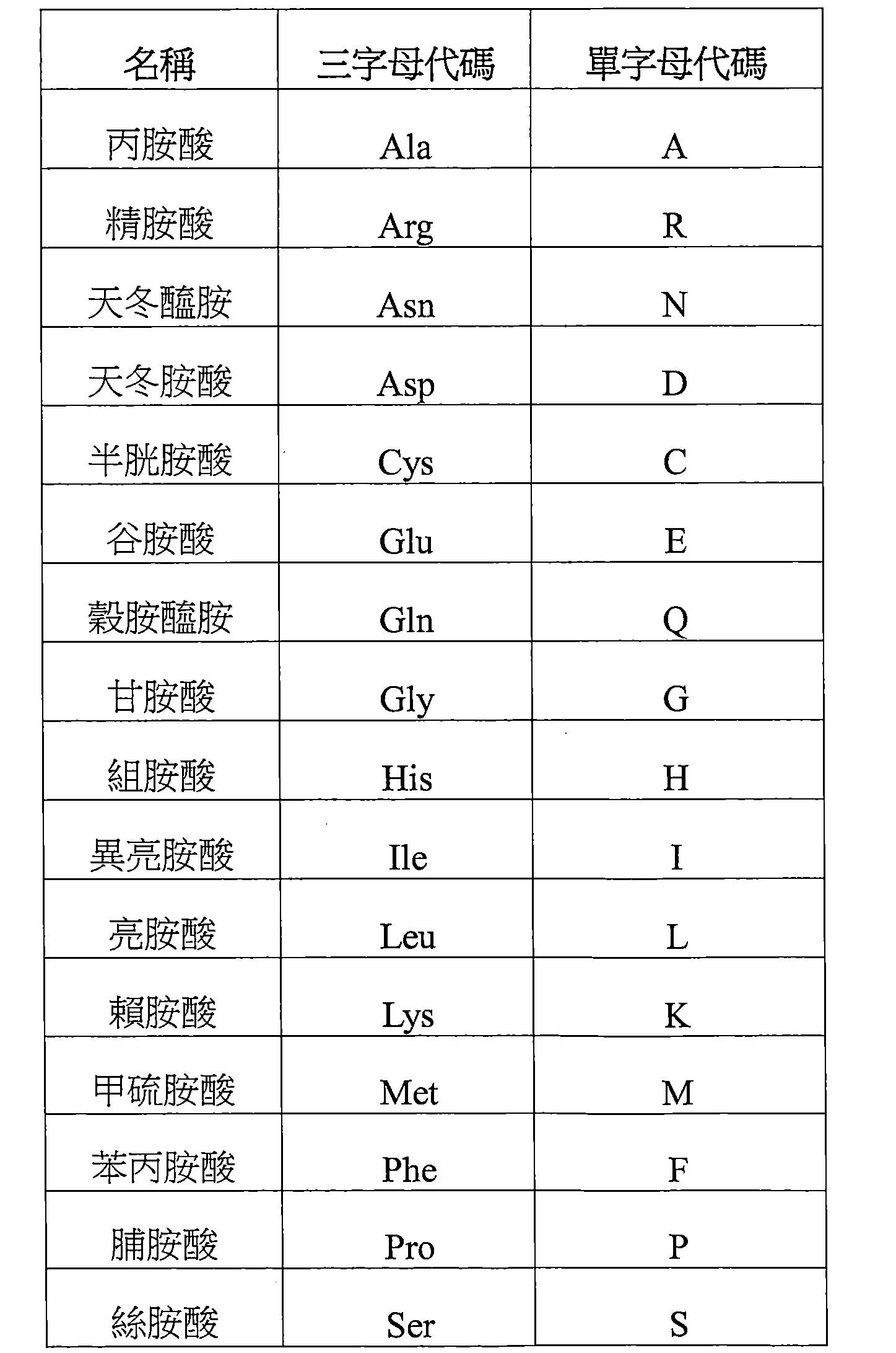 Figure 112117936-A0202-12-0066-134