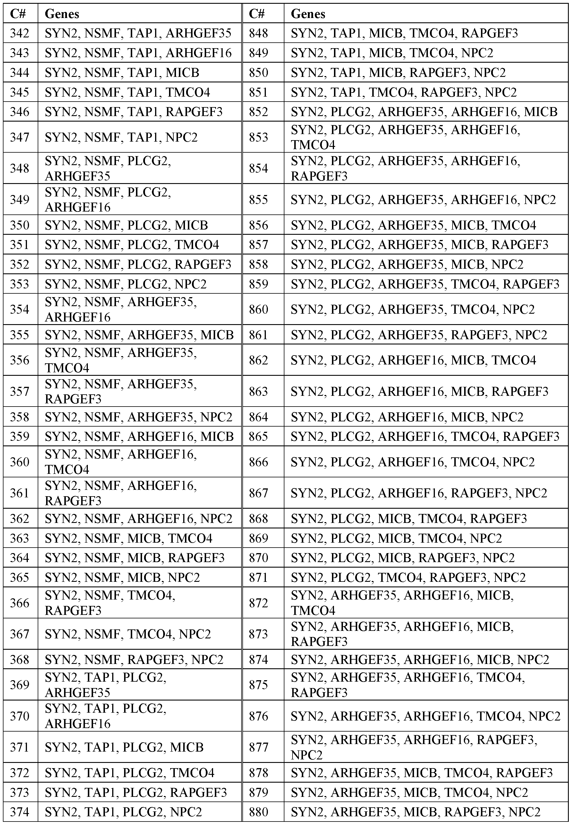 Figure imgf000058_0001