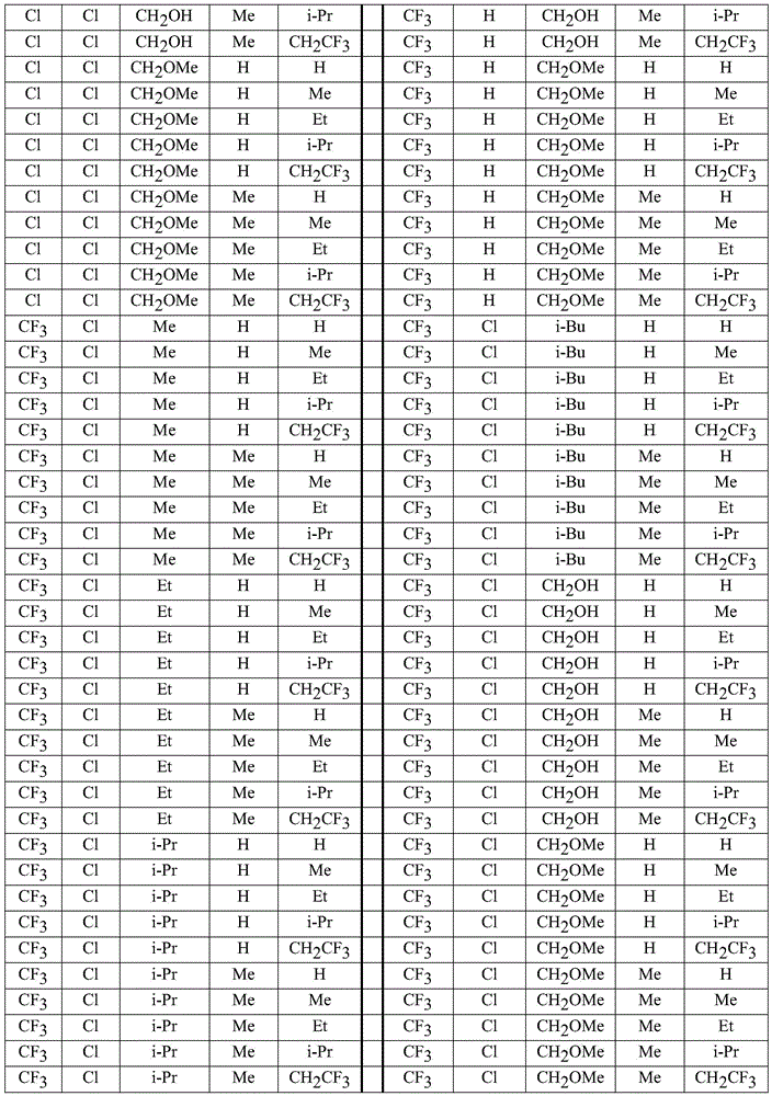 Figure BDA0002715387360000251