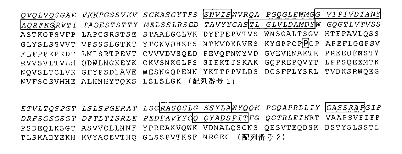 Figure 0007213186000001