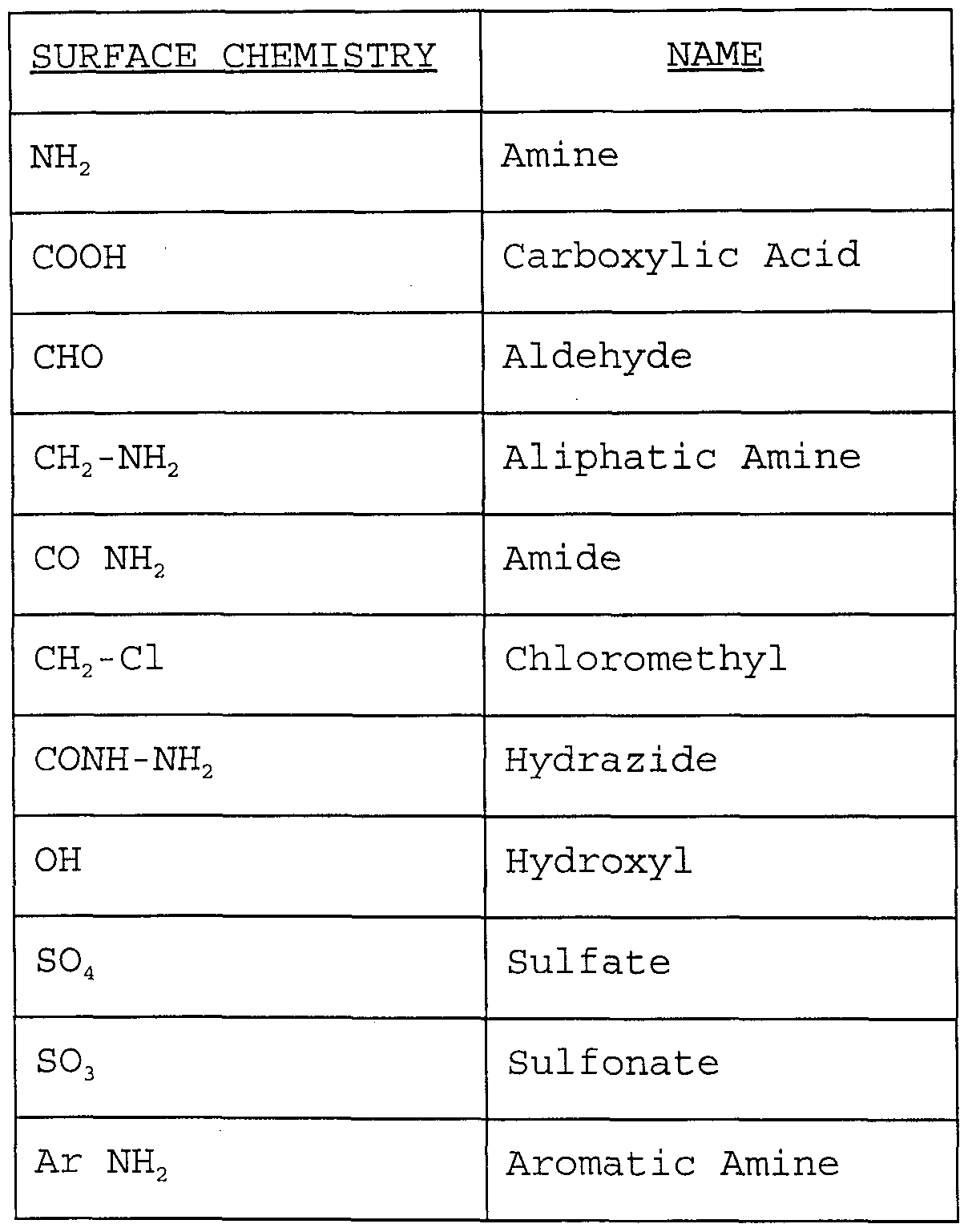Figure imgf000013_0001