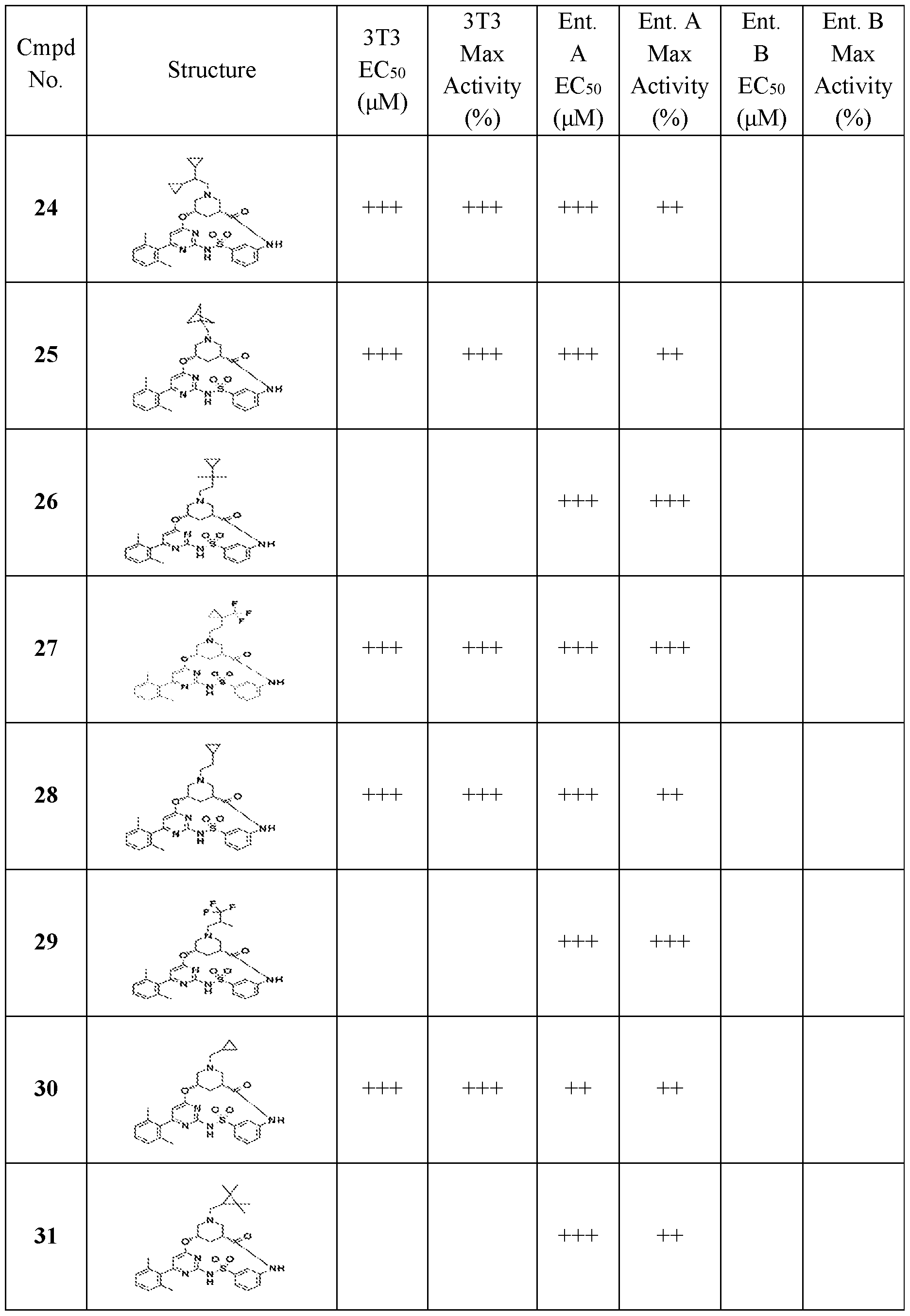 Figure imgf000199_0001