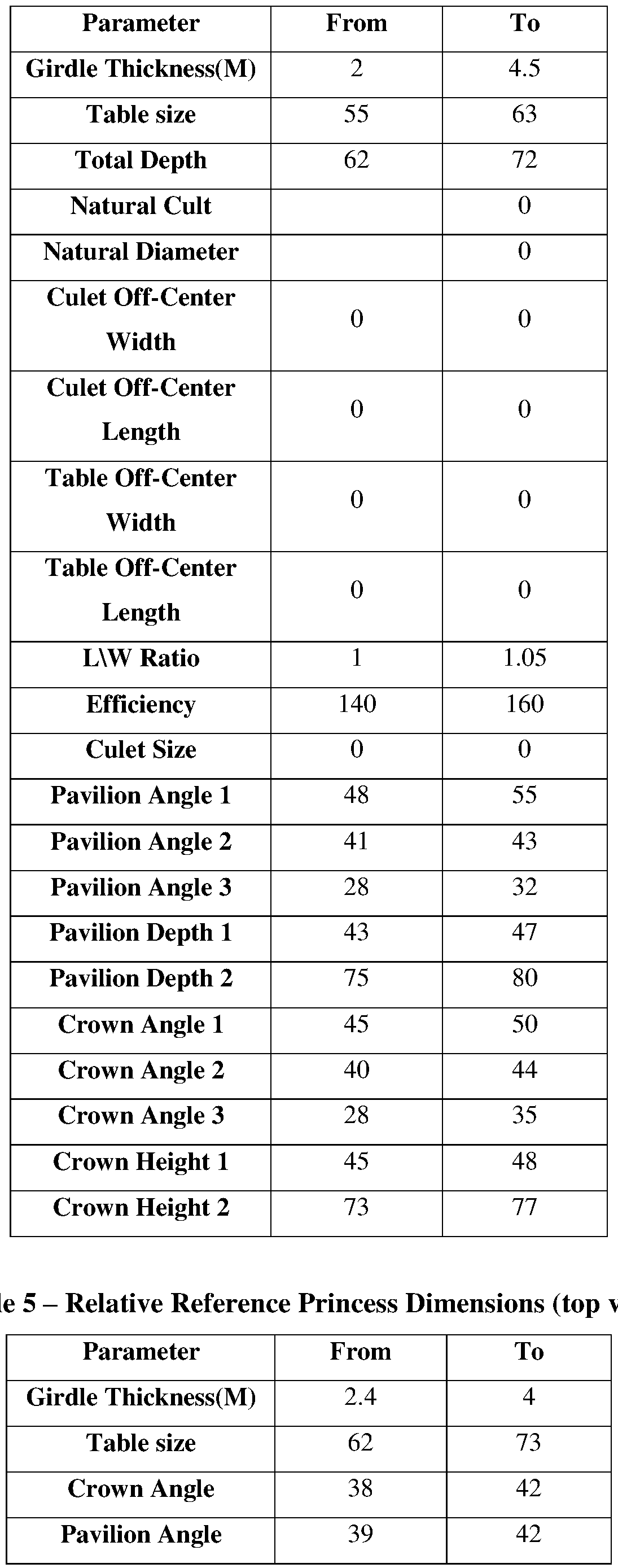 Figure imgf000015_0001