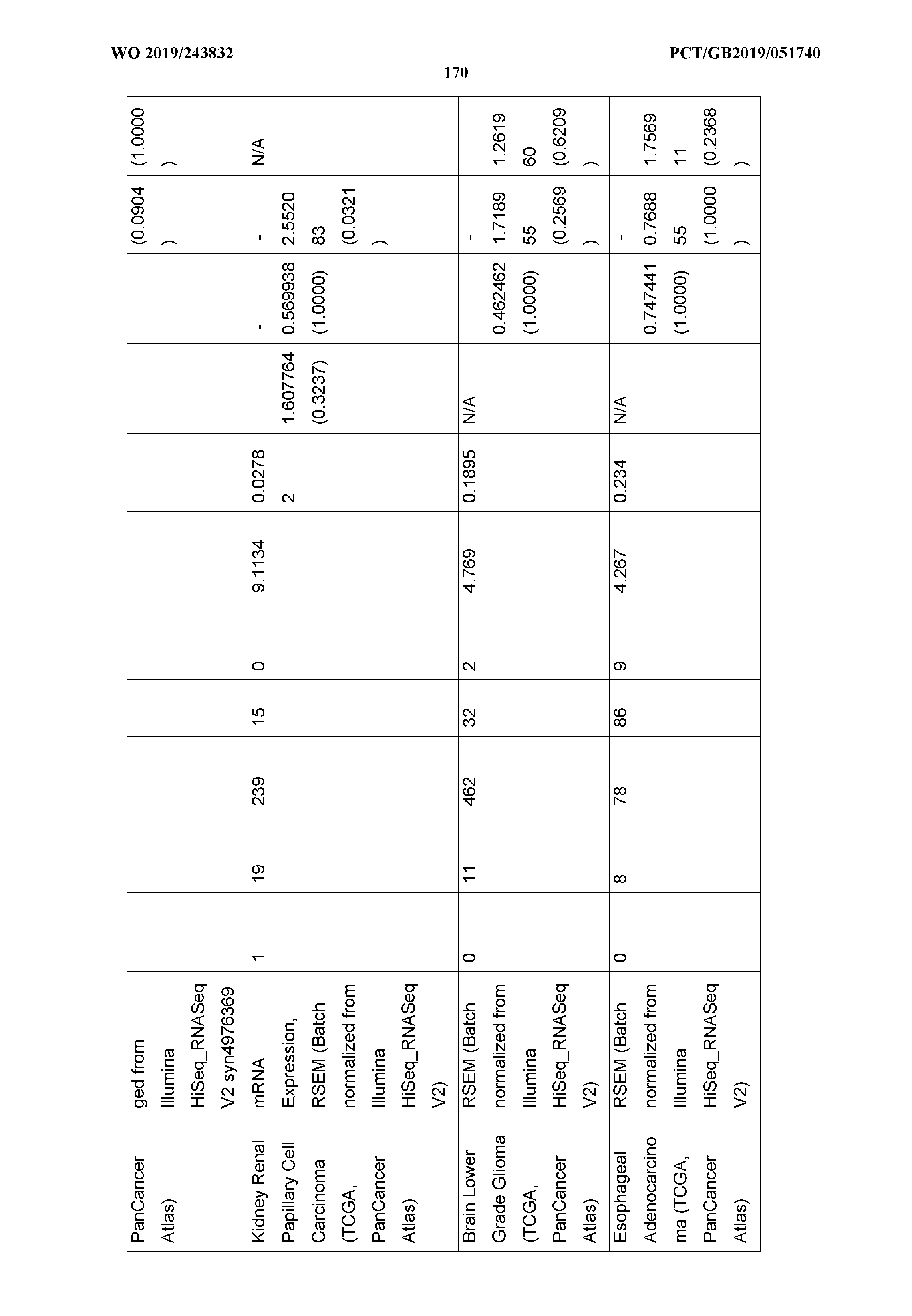 Figure imgf000171_0001