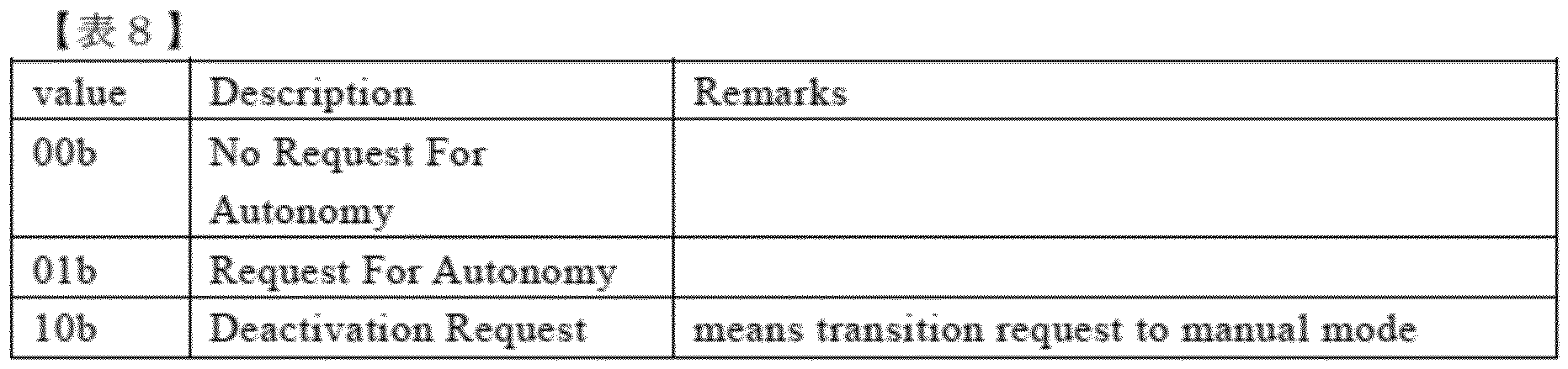 Figure 0007306284000008