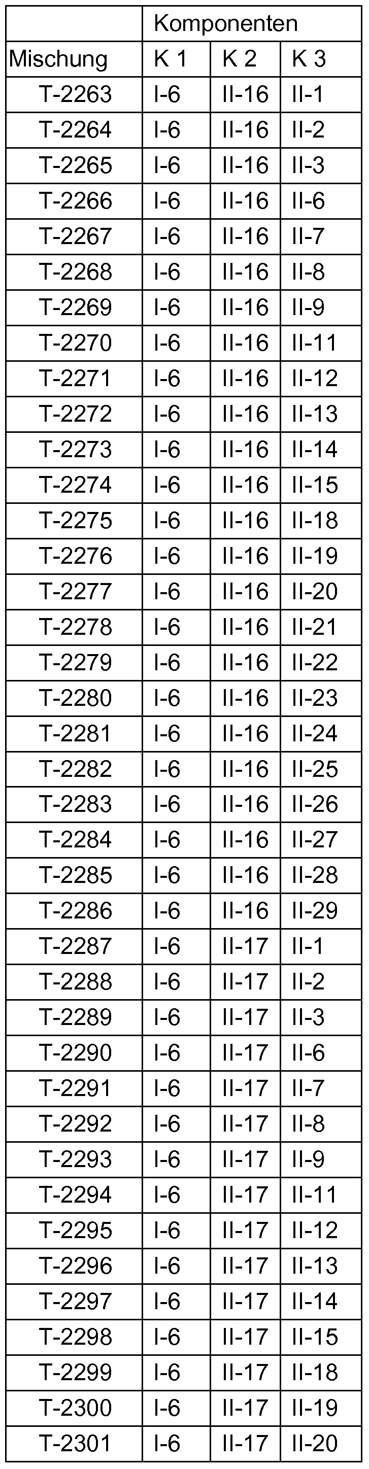 Figure imgf000114_0001
