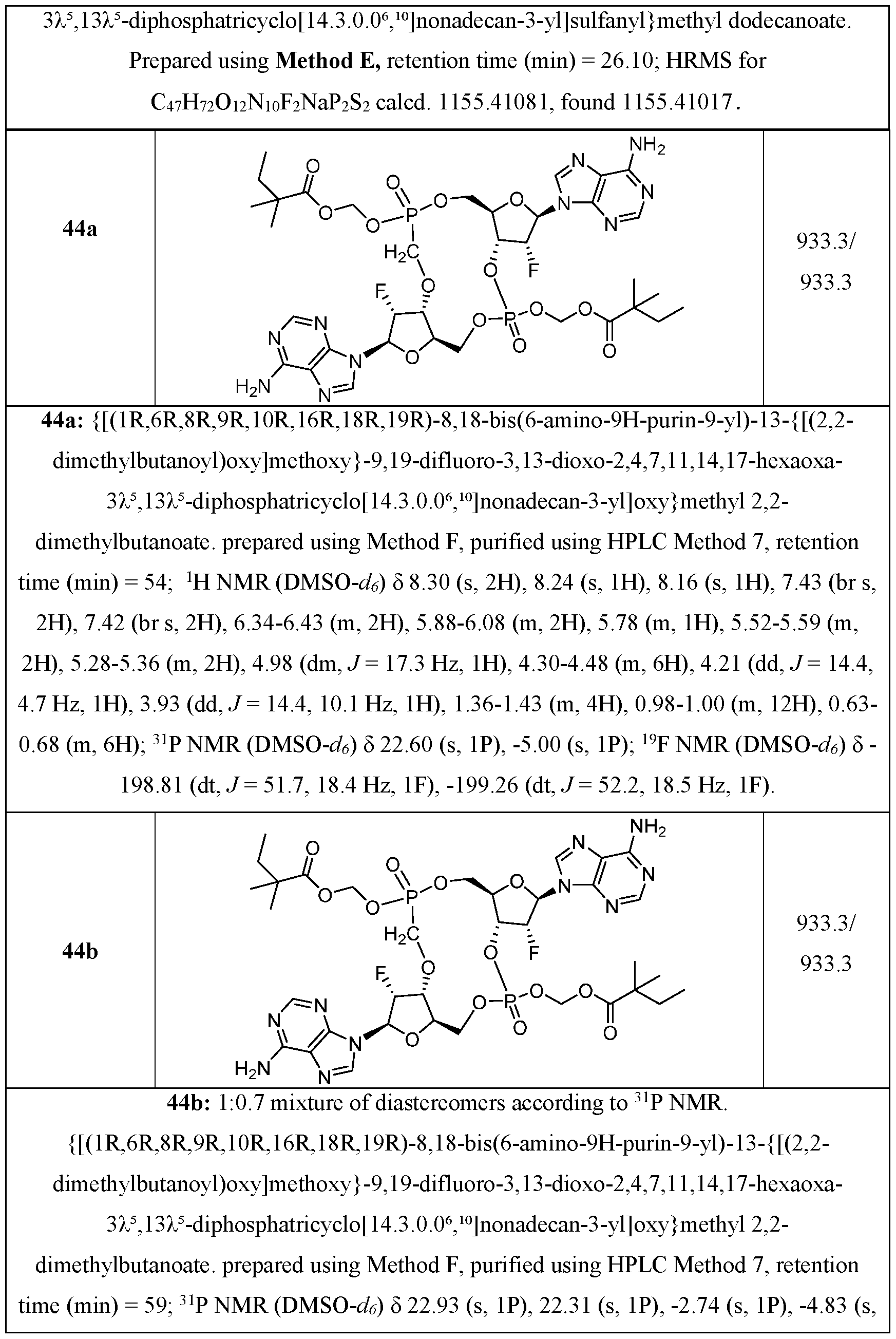 Figure imgf000168_0001