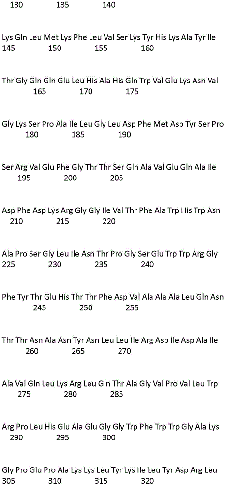 Figure IDA0002080658560000631