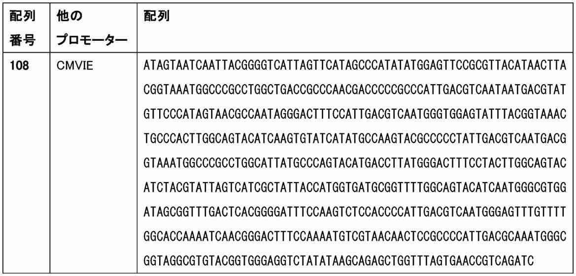 Figure 2022507402000019