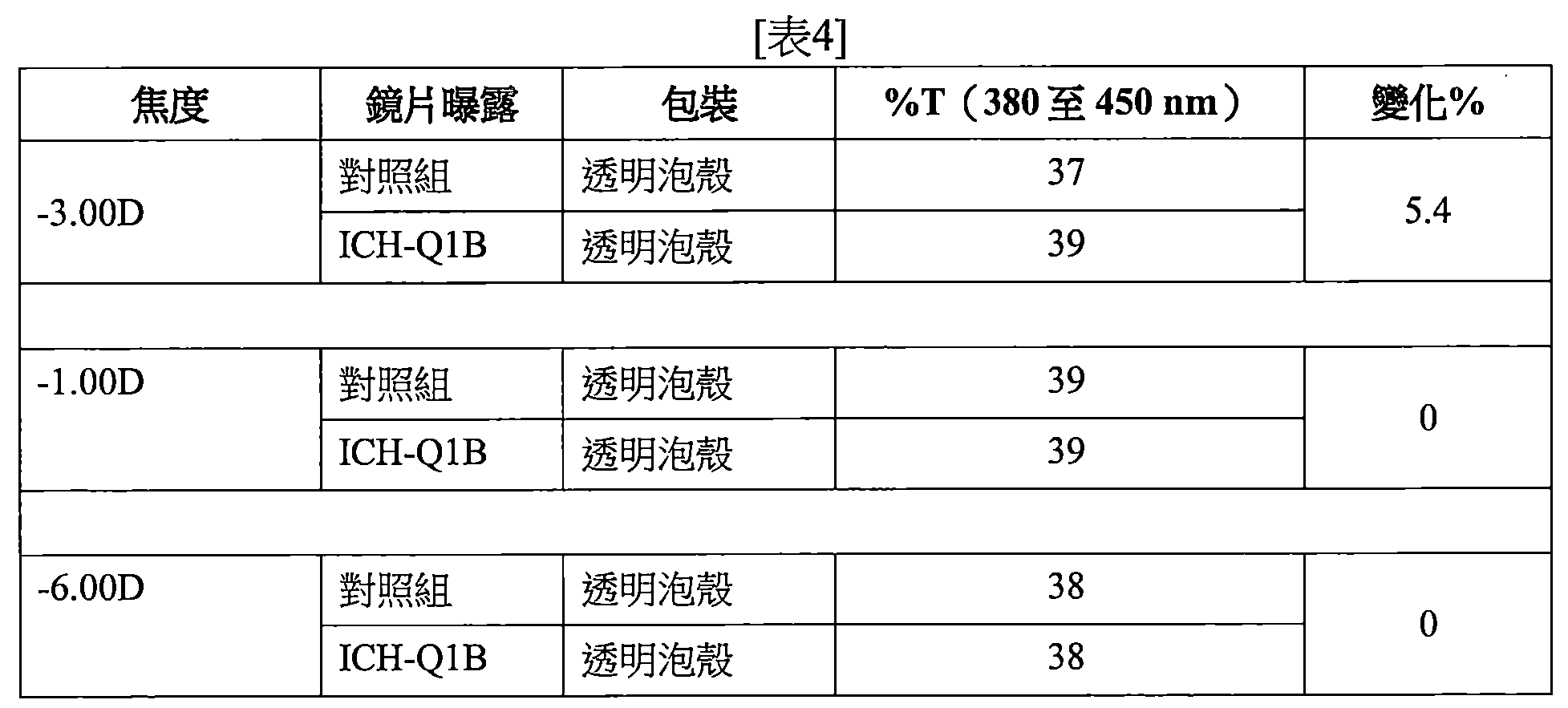 Figure 109129267-A0202-12-0067-26