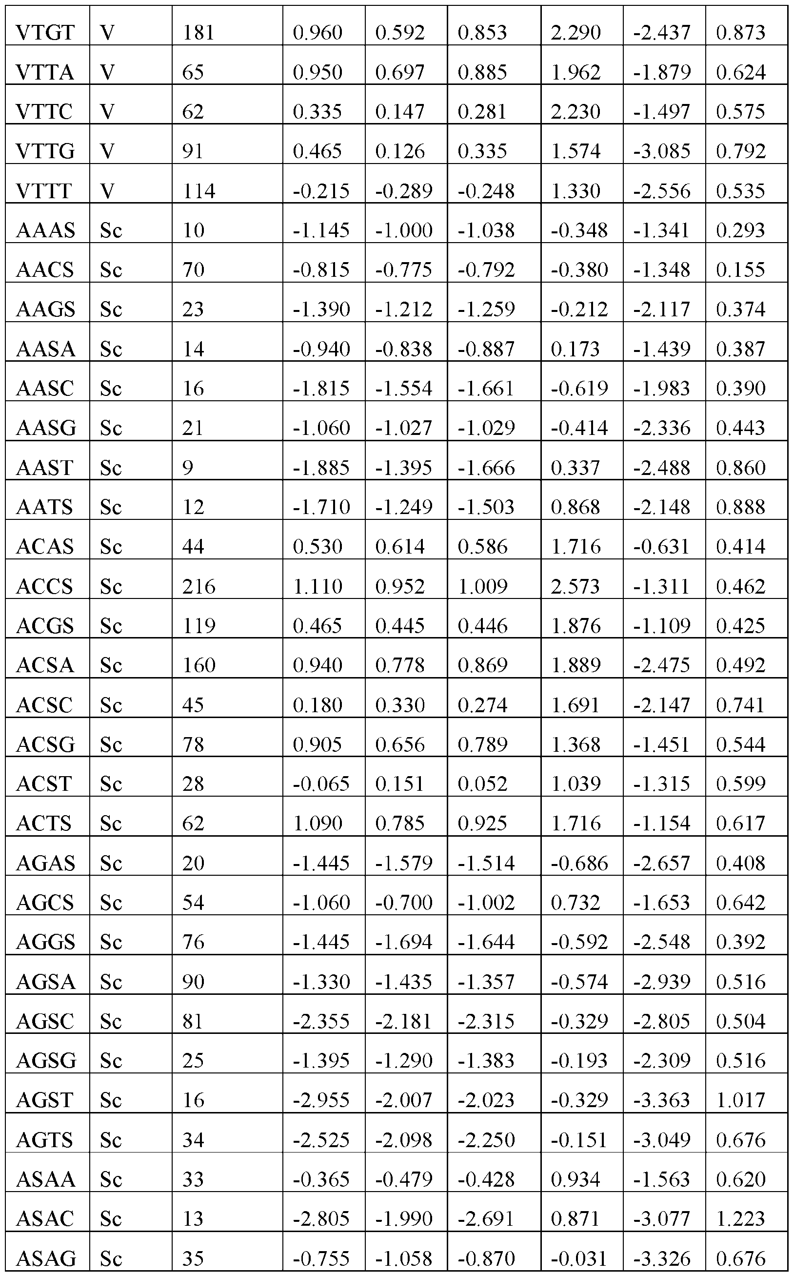Figure imgf000179_0001