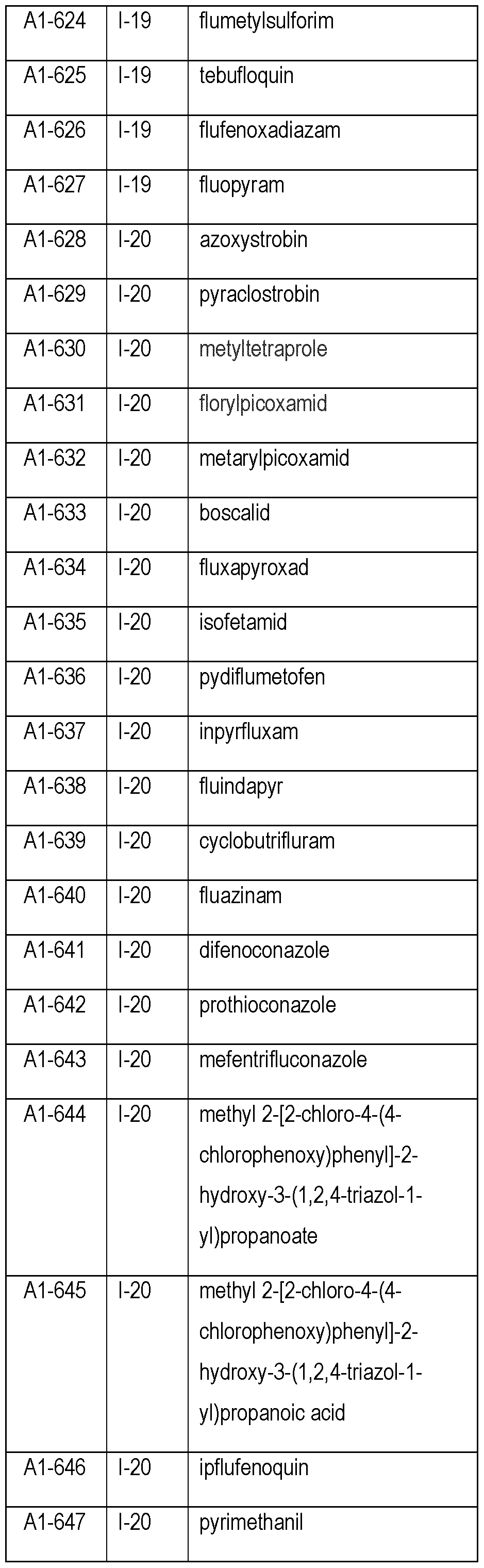 Figure imgf000034_0001
