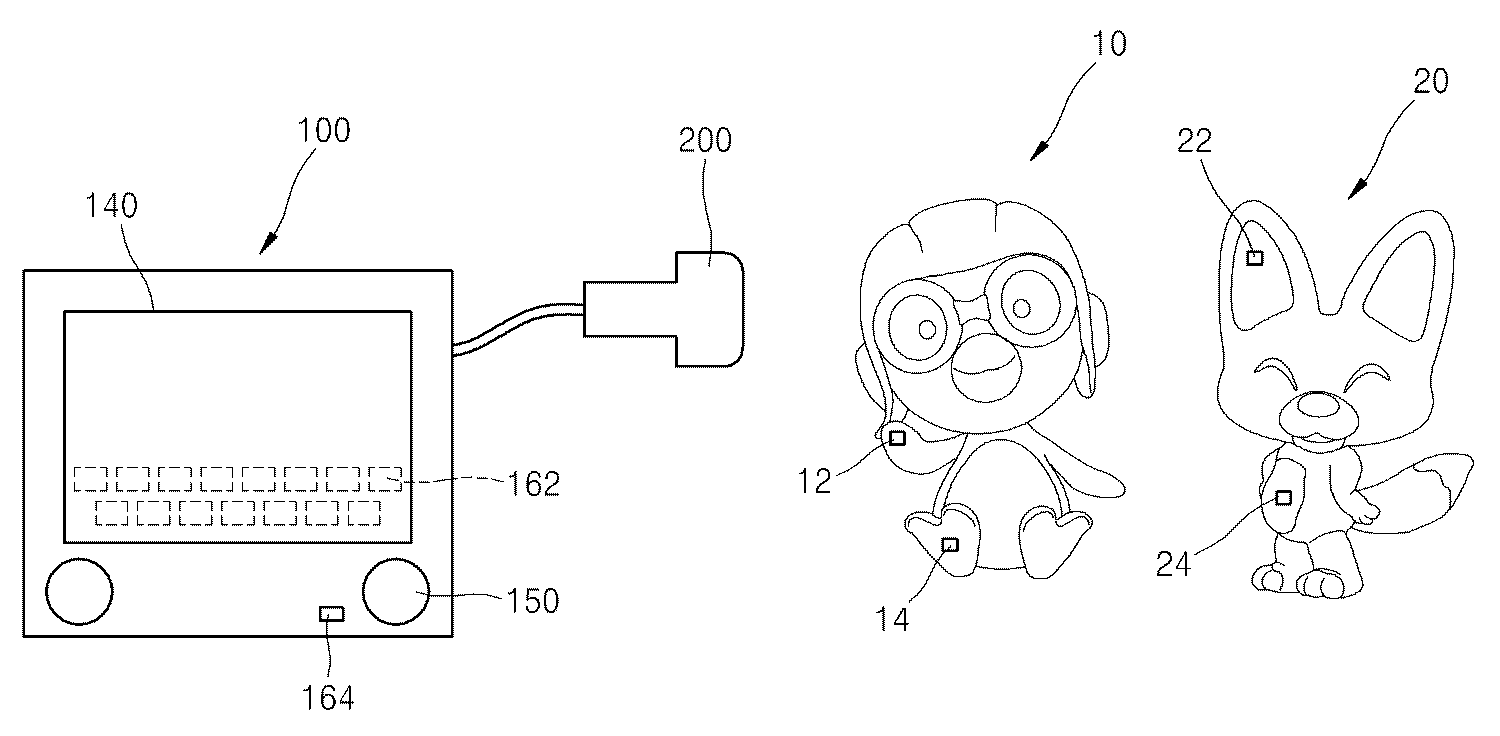 Figure R1020100045286