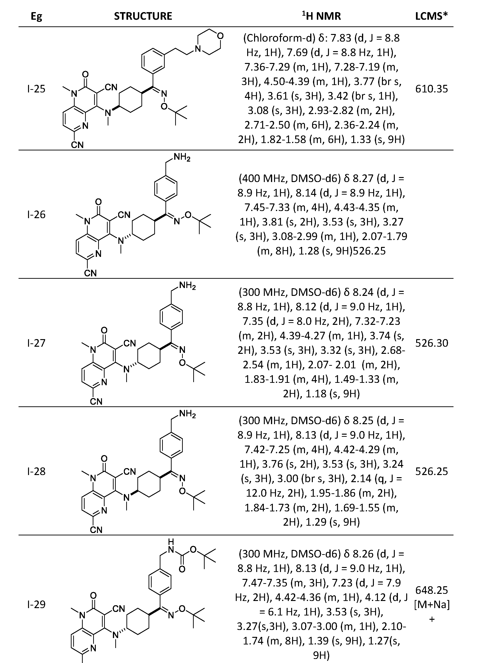 Figure imgf000074_0001