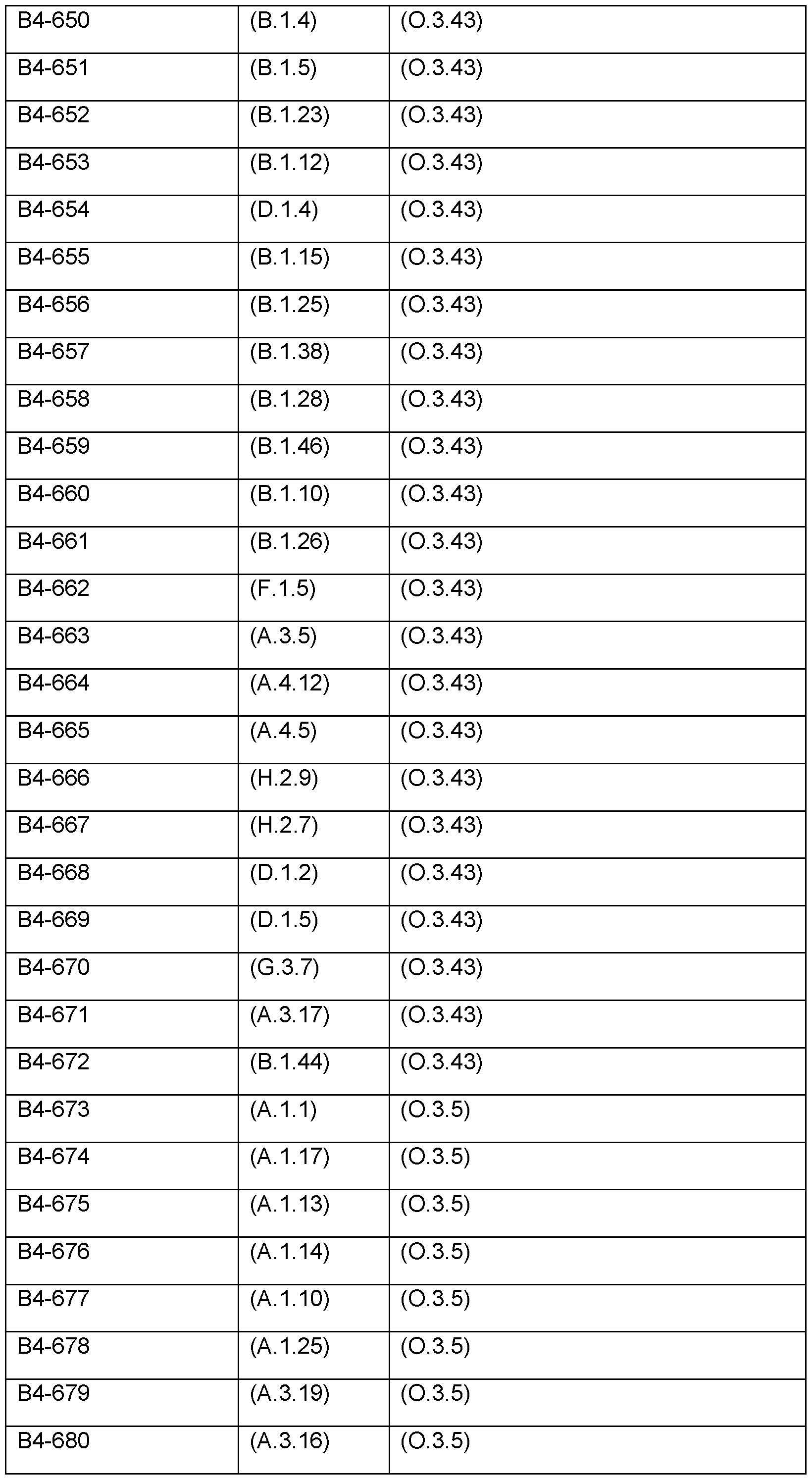 Figure imgf000198_0001