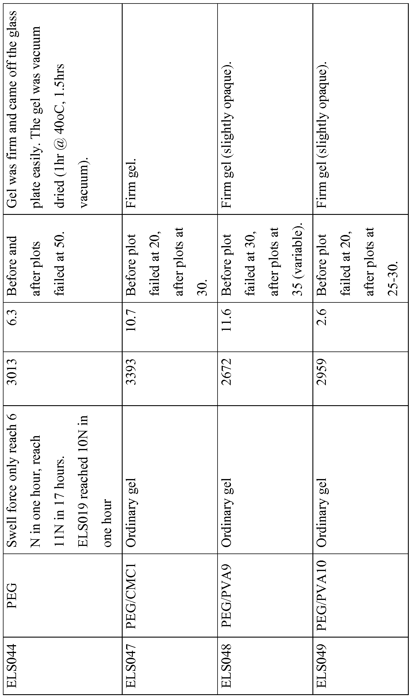Figure imgf000083_0001