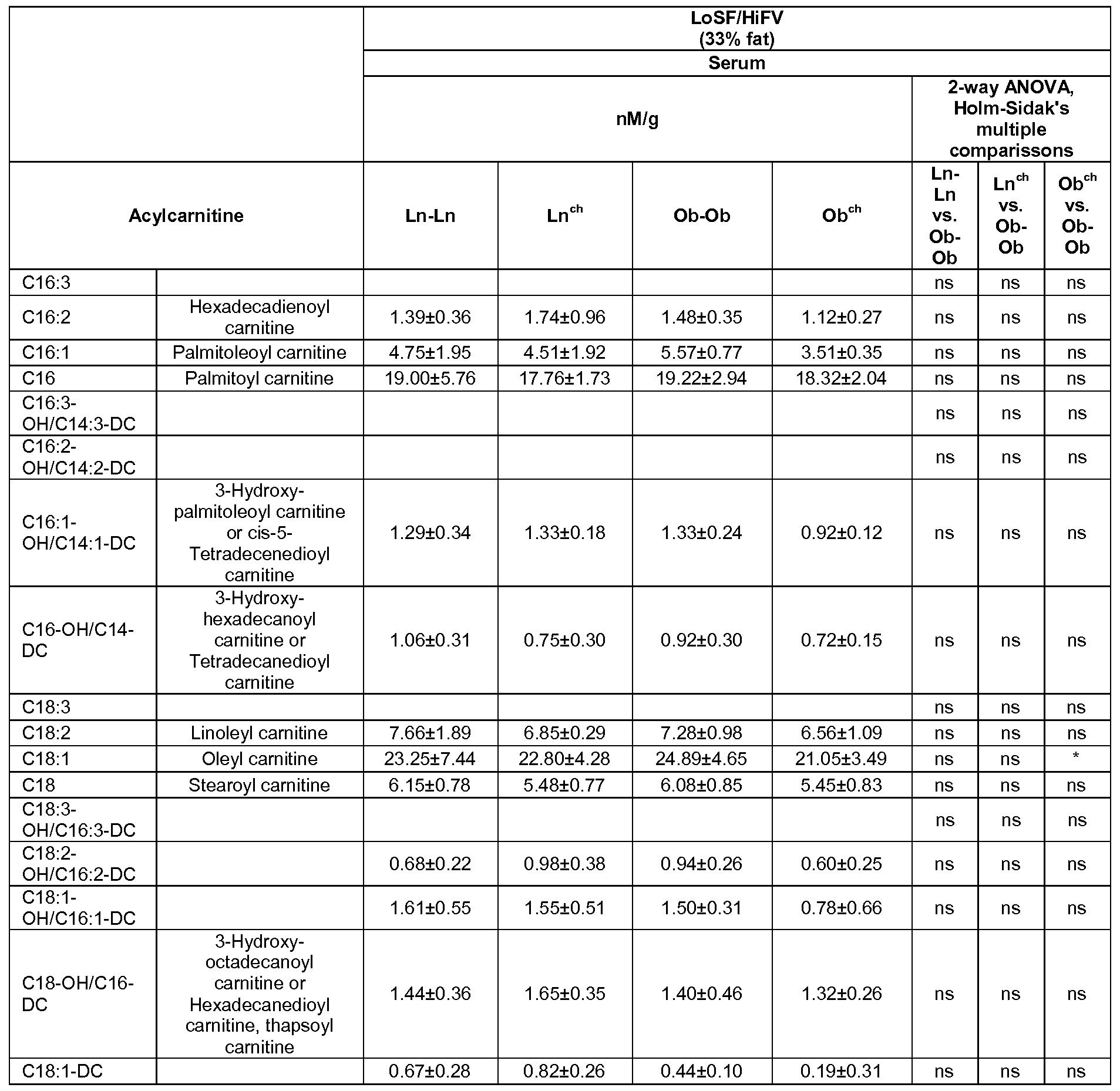 Figure imgf000362_0001