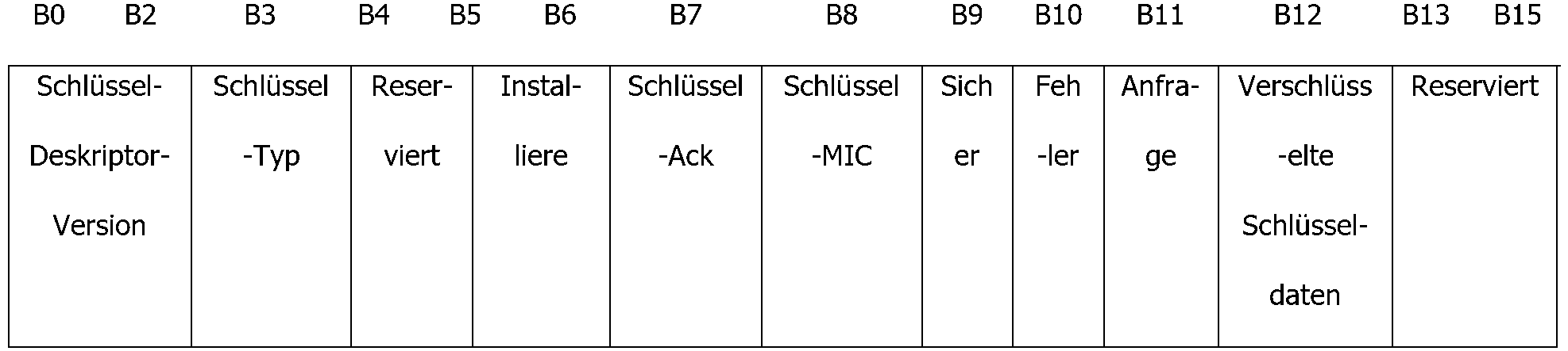 Figure DE102021134386A1_0001