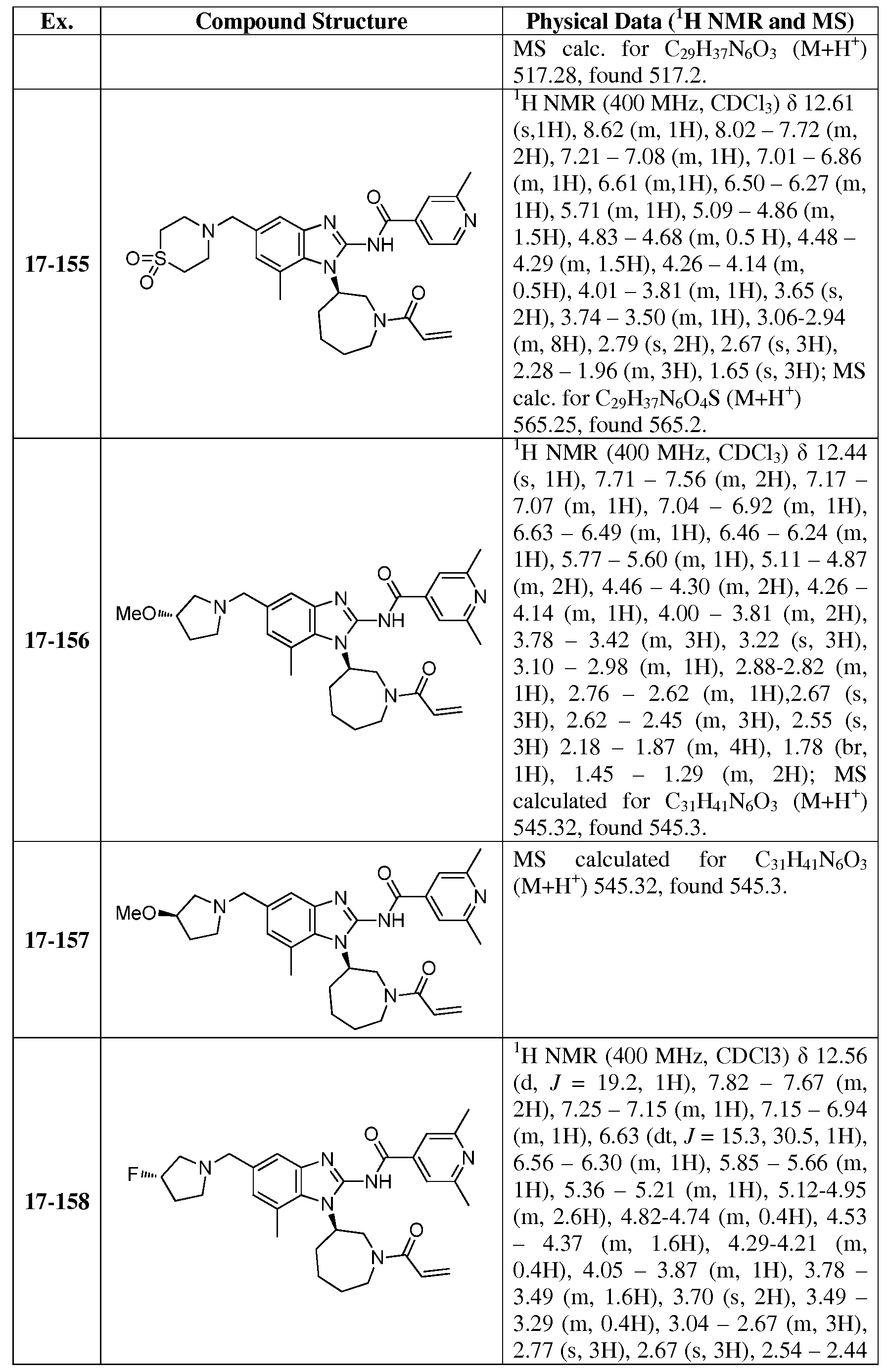 Figure imgf000176_0001