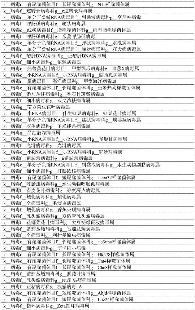 Figure BDA0003033374070000311