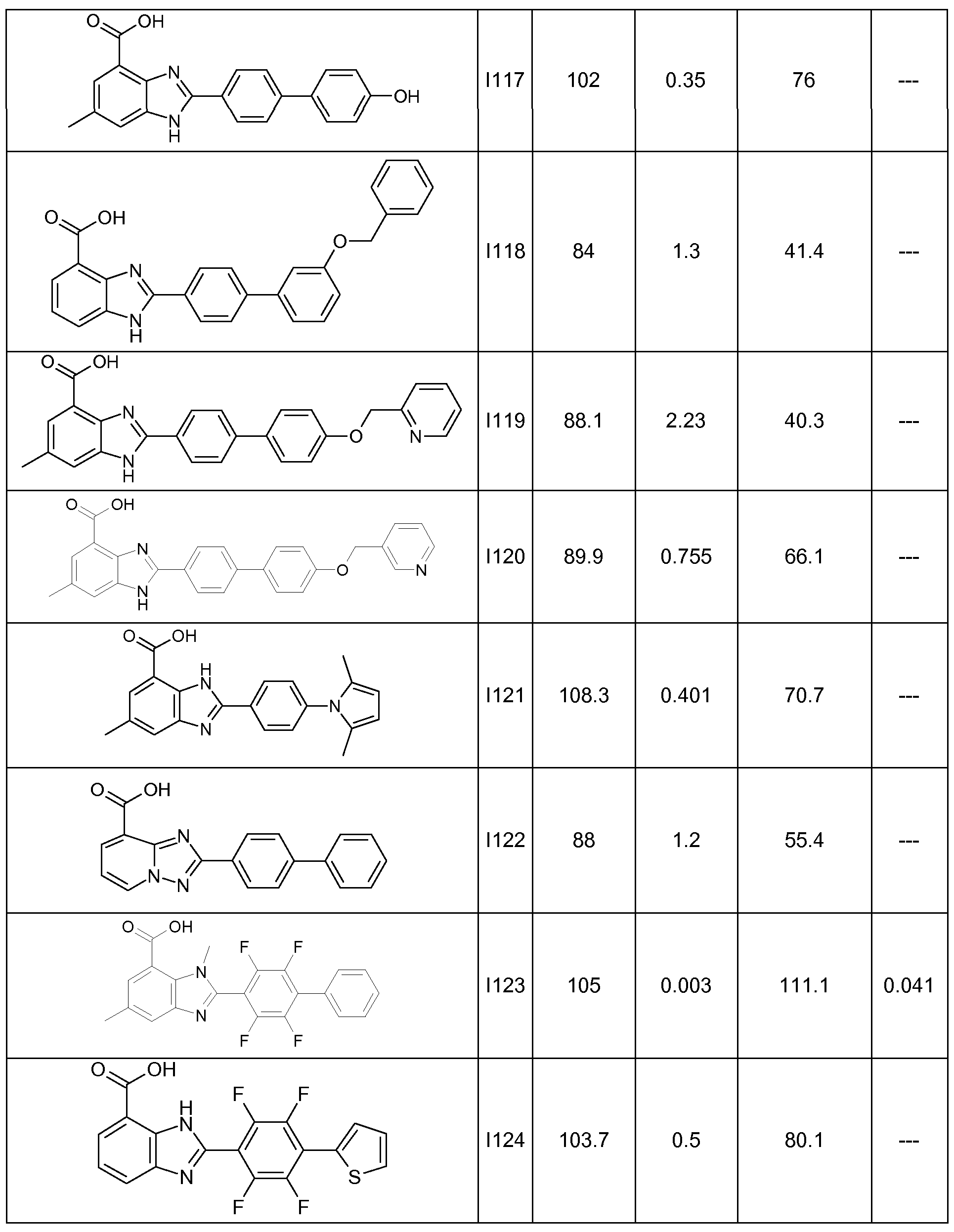 Figure imgf000167_0001