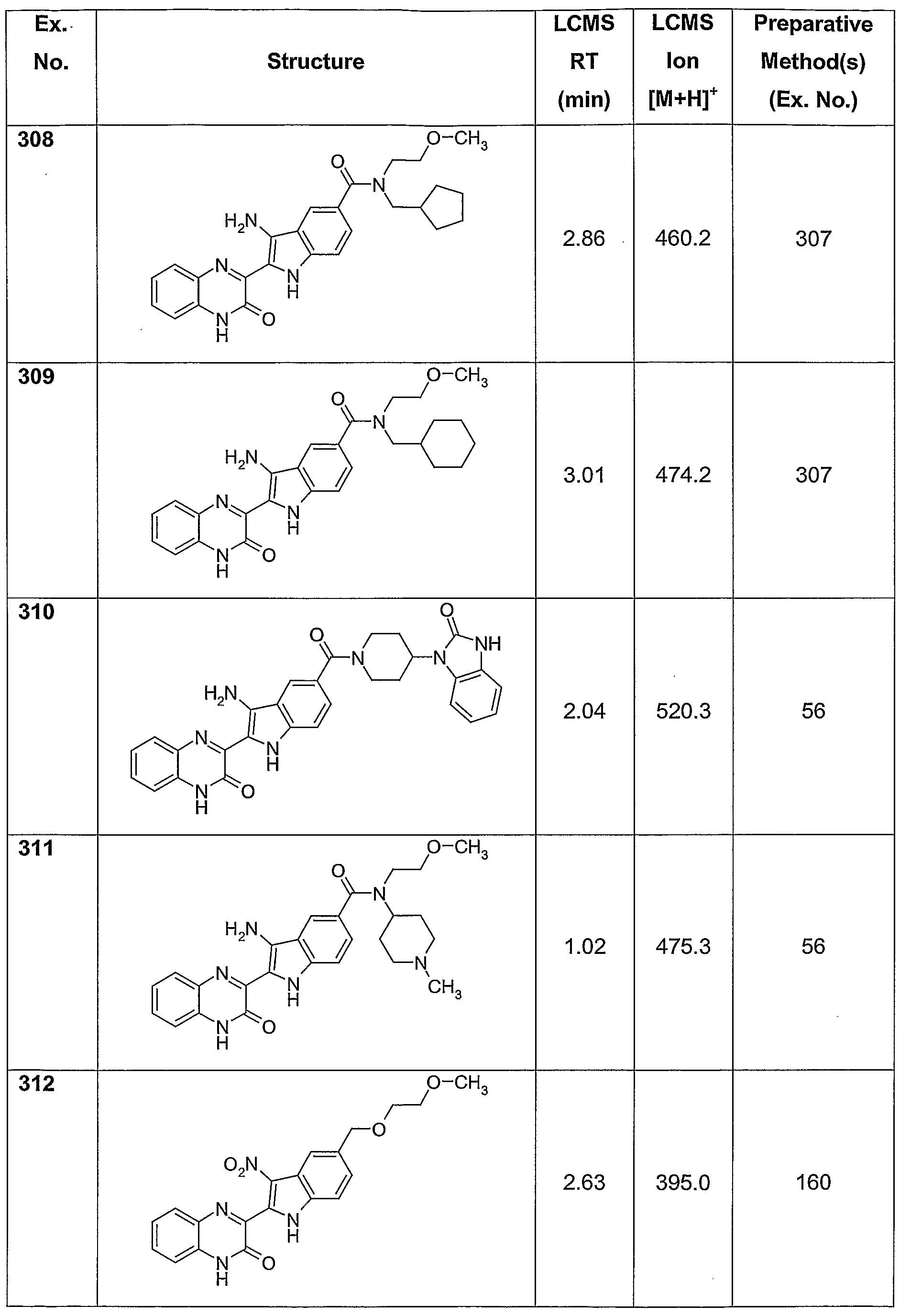 Figure imgf000072_0001