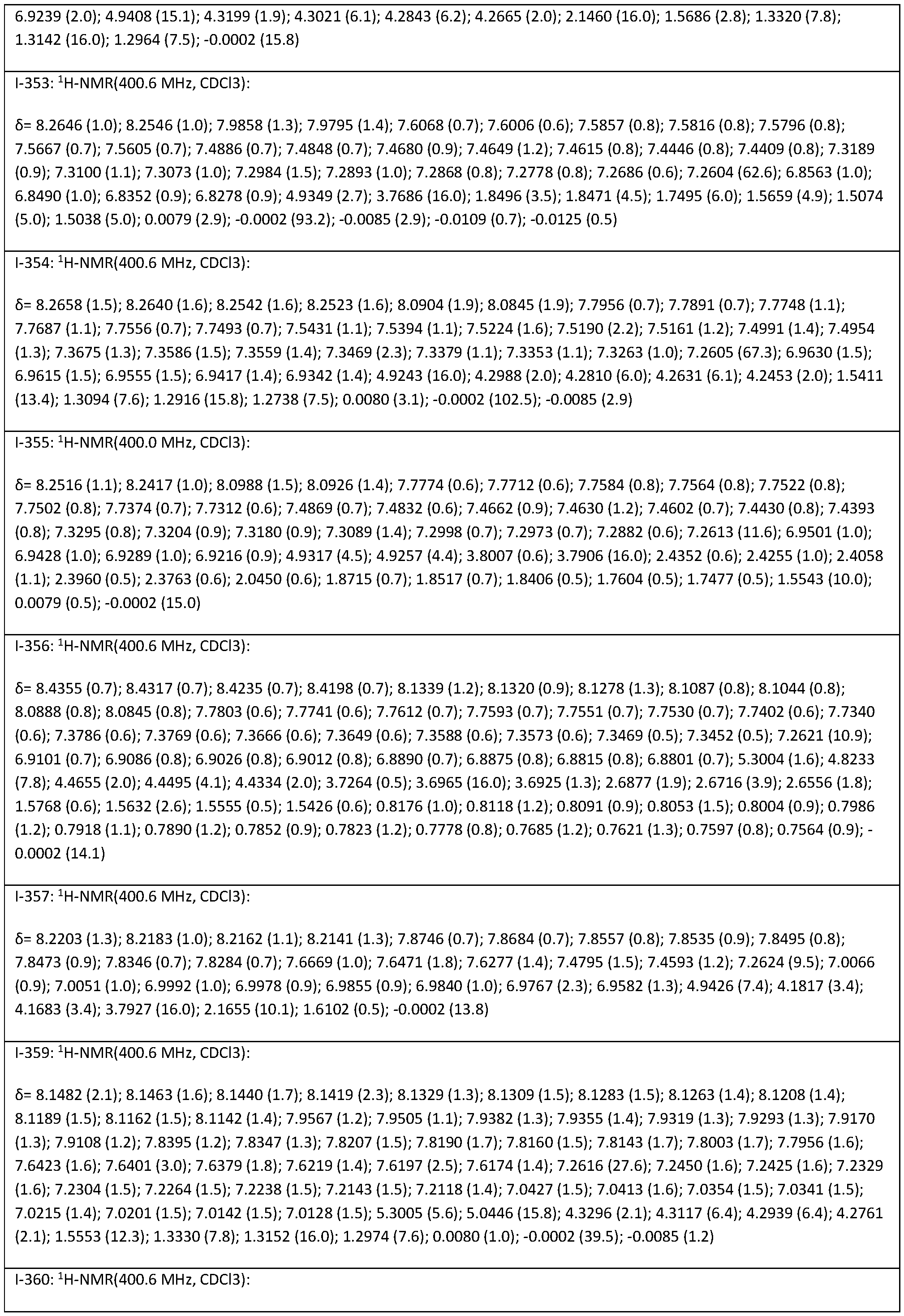 Figure imgf000150_0001