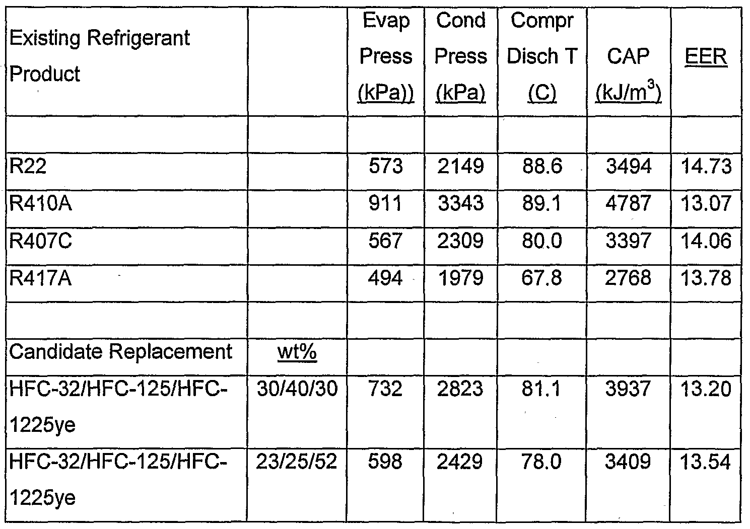 Figure imgf000106_0001
