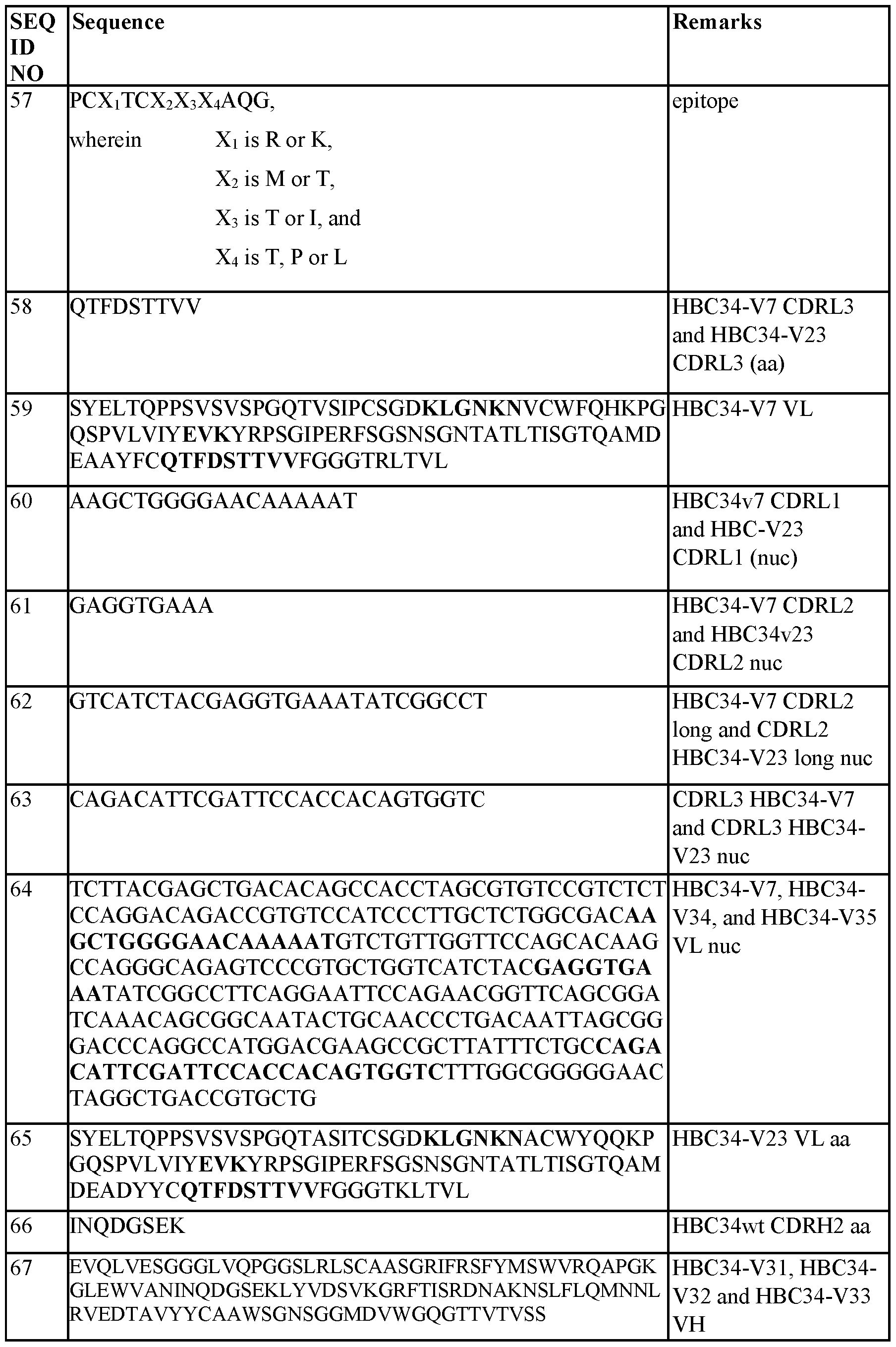 Figure imgf000155_0001