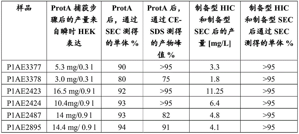 Figure BDA0002964423560001291
