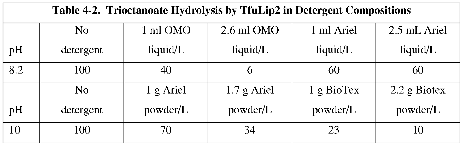 Figure imgf000051_0001