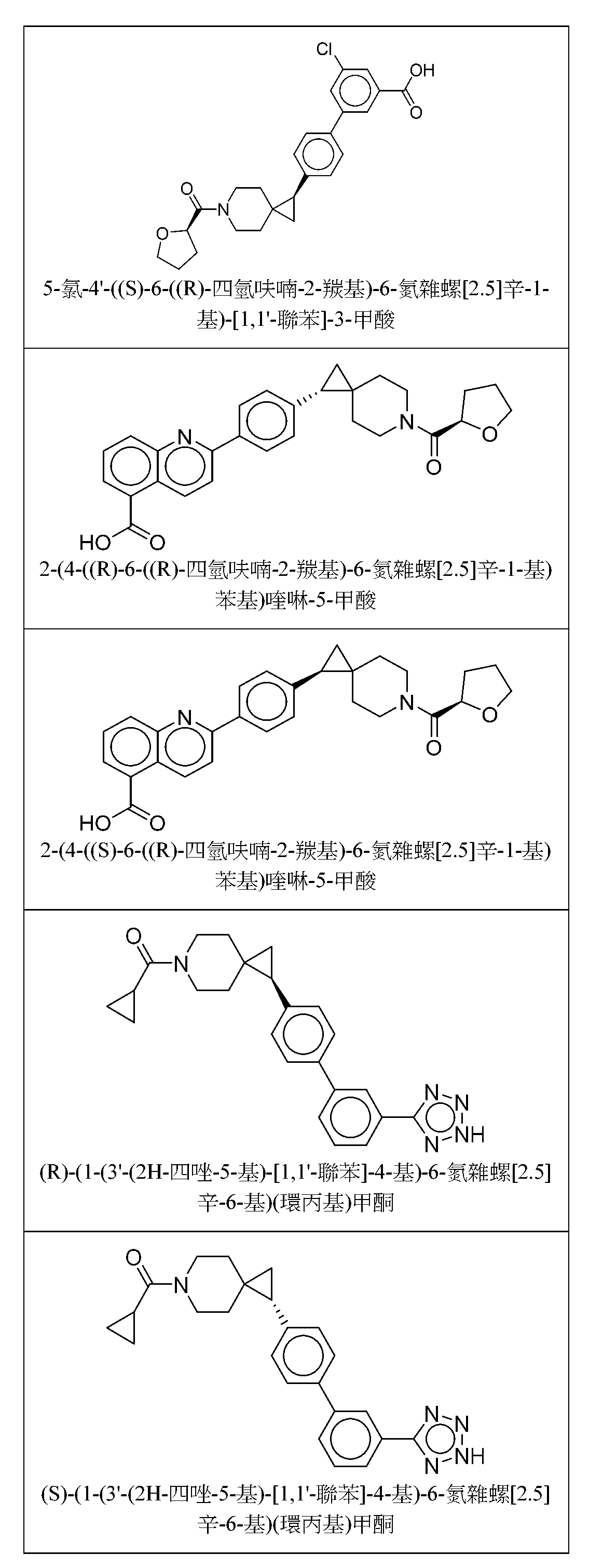 Figure 108136774-A0305-02-0318-102