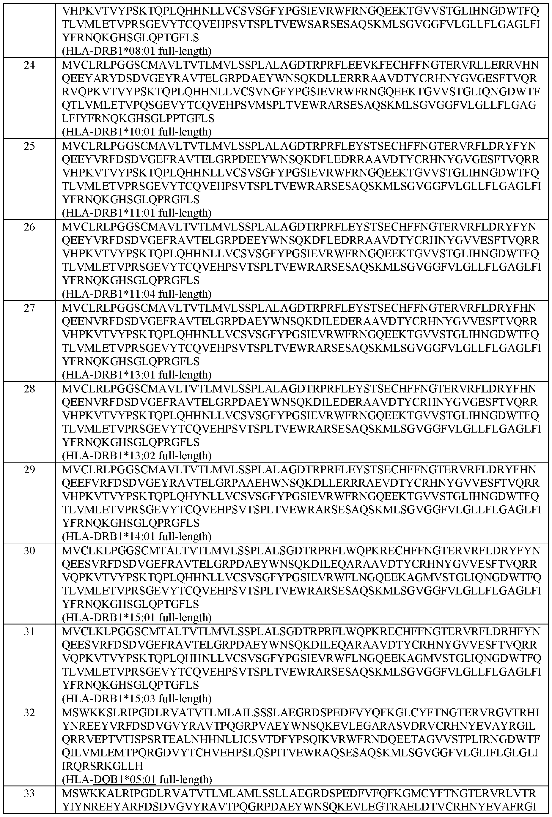 Figure imgf000103_0001