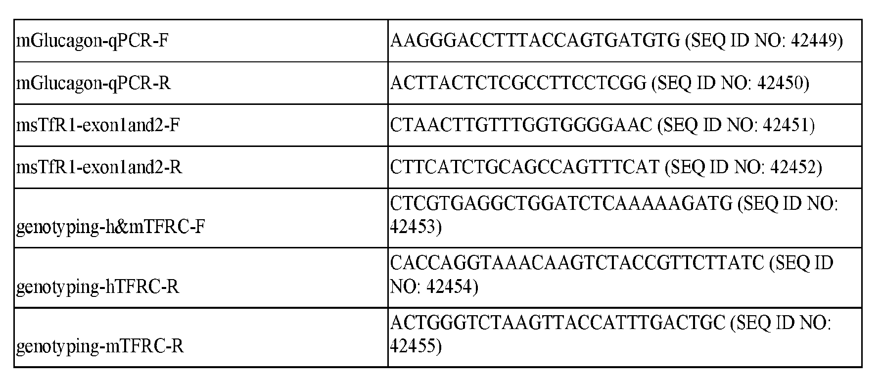 Figure imgf000169_0001