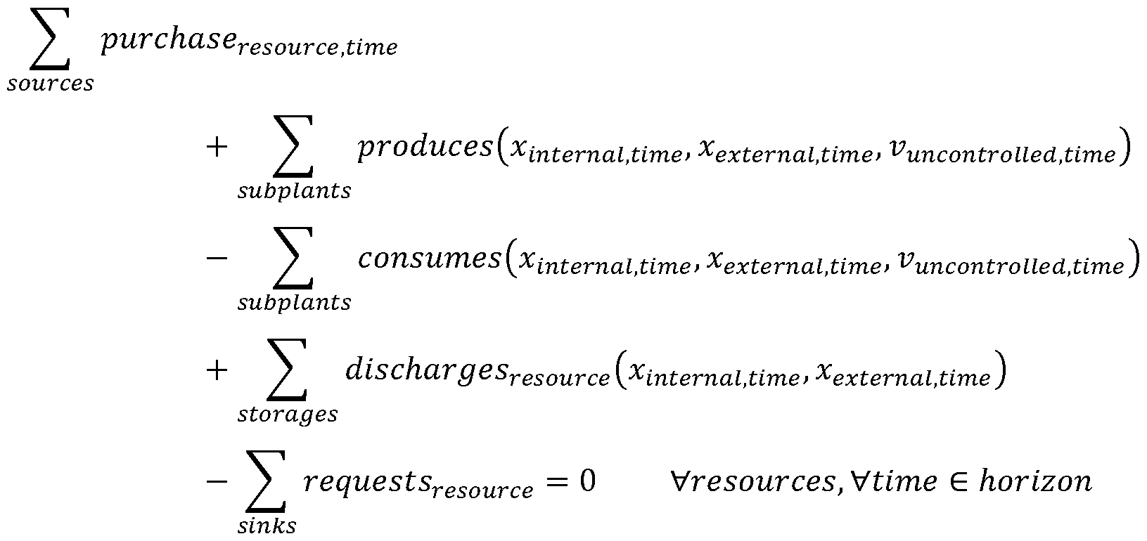 Figure imgf000046_0001
