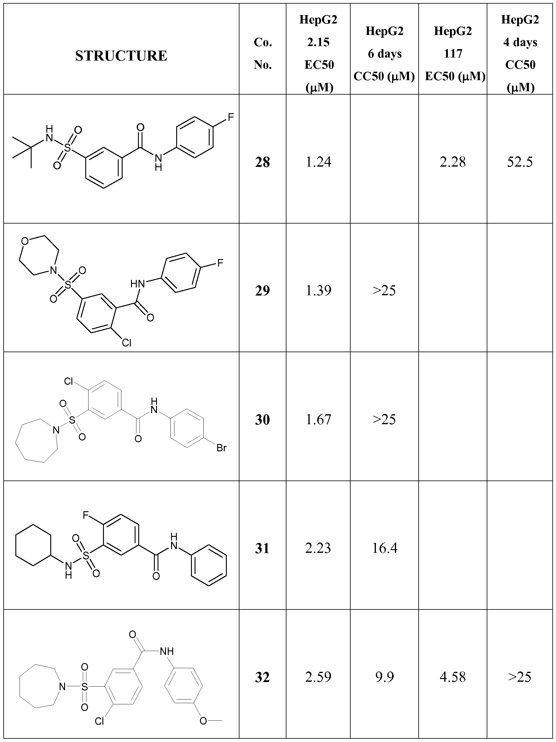 Figure imgf000135_0001