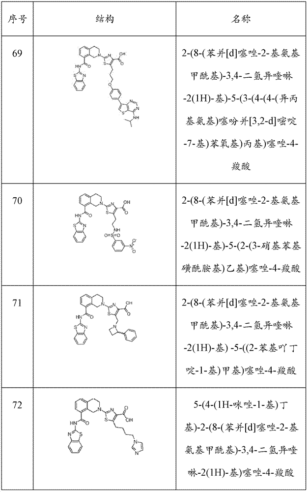 Figure BDA0000083236130000531