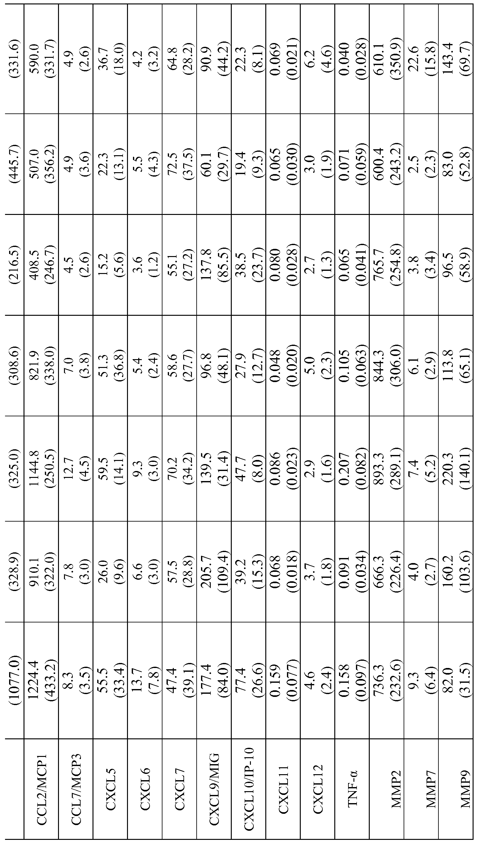 Figure imgf000072_0001