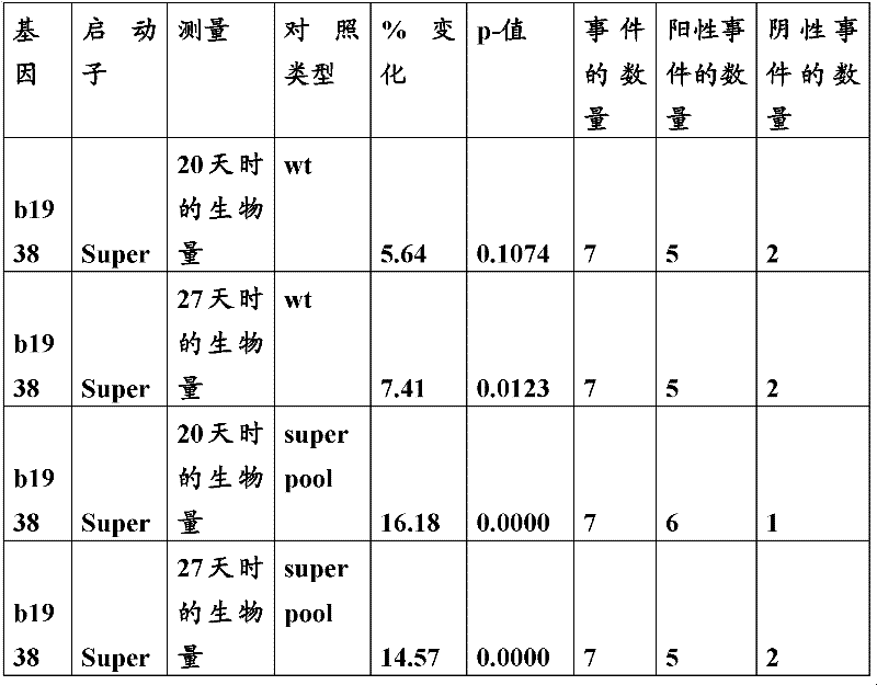 Figure BDA0000055817950000641