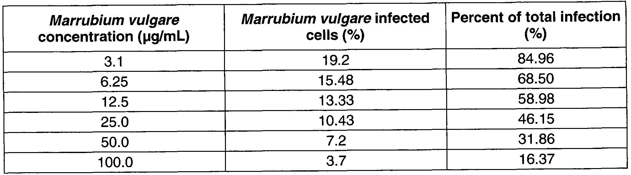 Figure imgf000029_0002