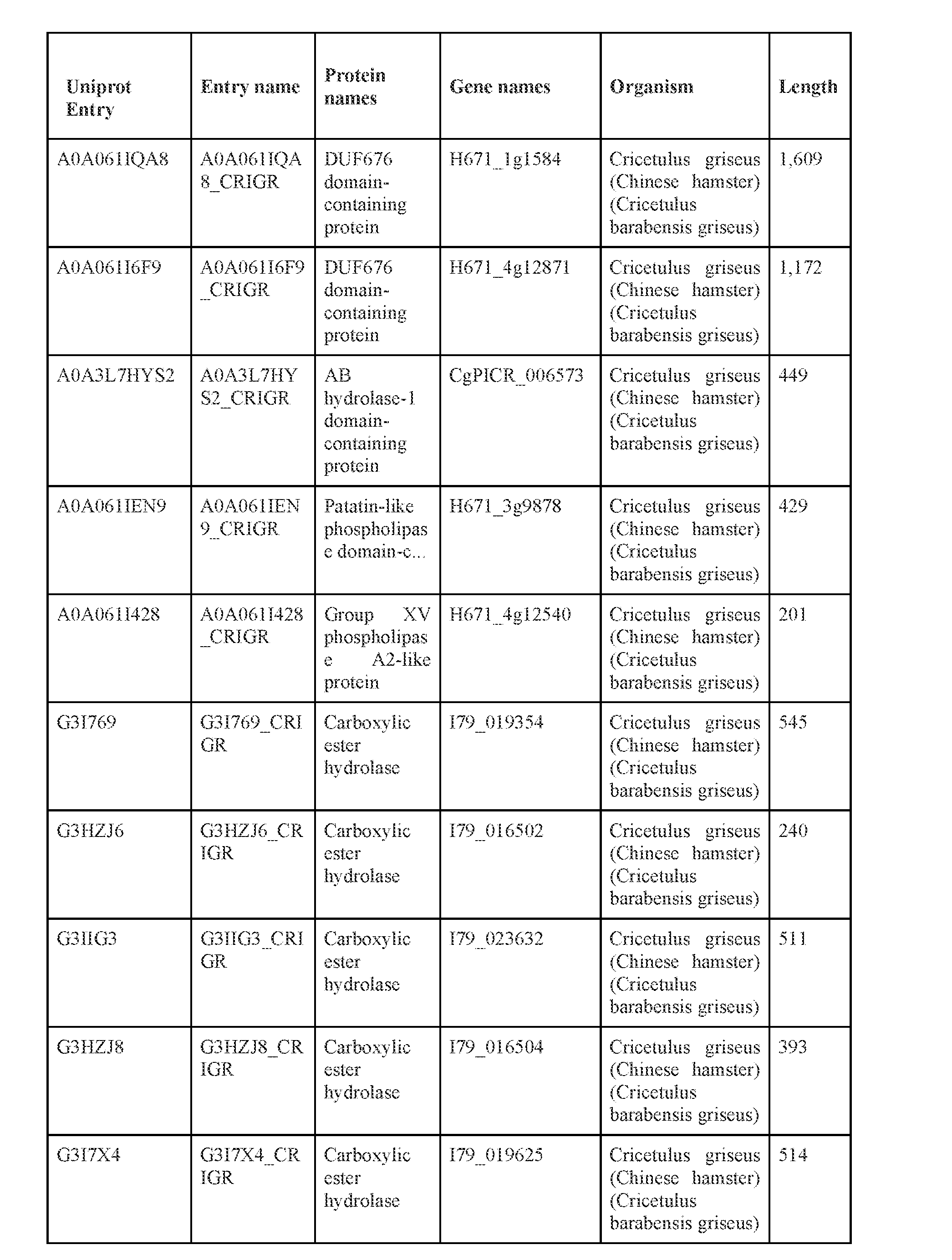 Figure imgf000043_0001