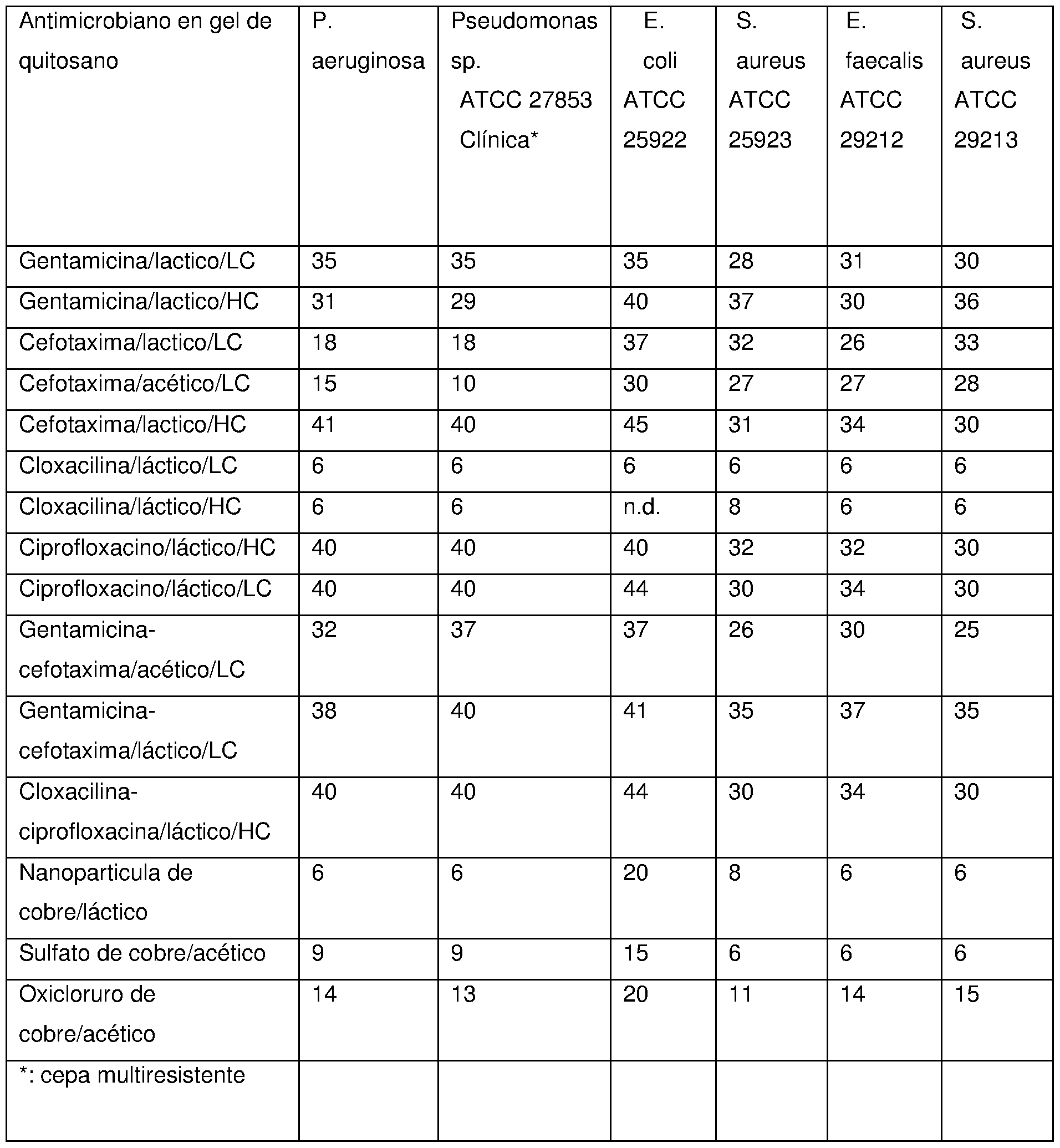 Figure imgf000016_0001