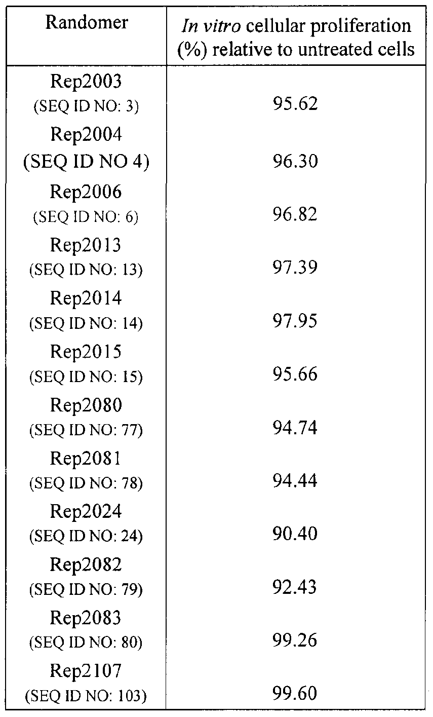 Figure imgf000043_0001