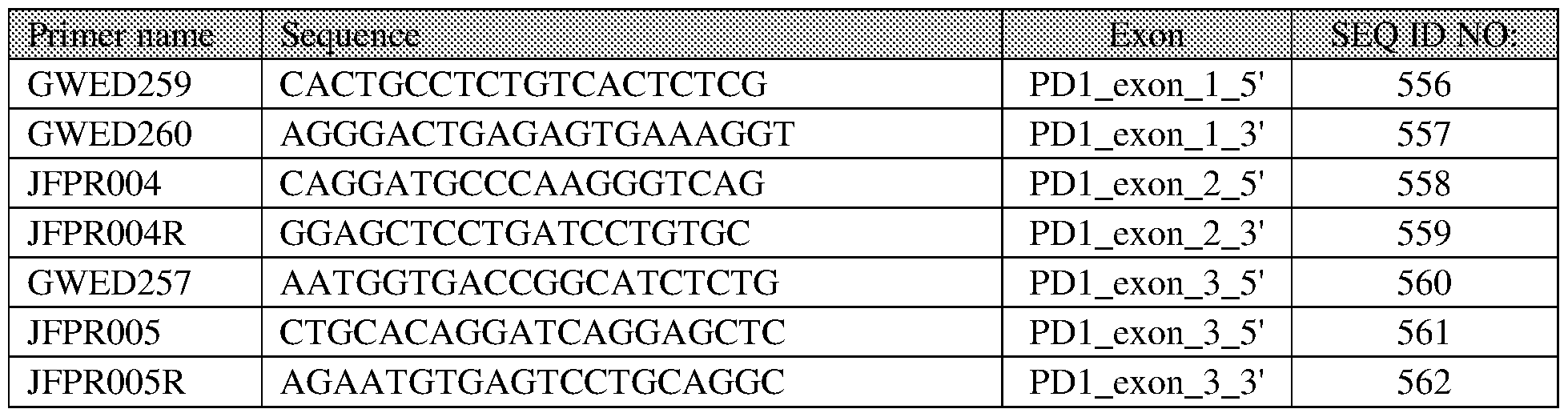 Figure imgf000280_0001