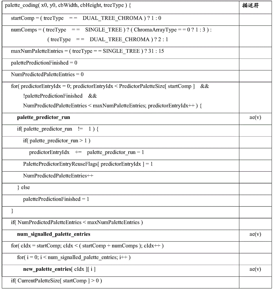 Figure BDA0003852930500000201