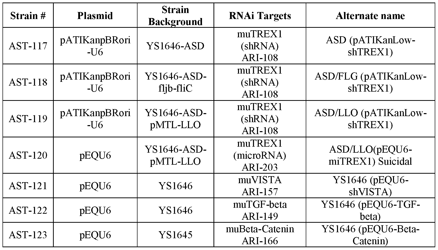 Figure imgf000196_0001